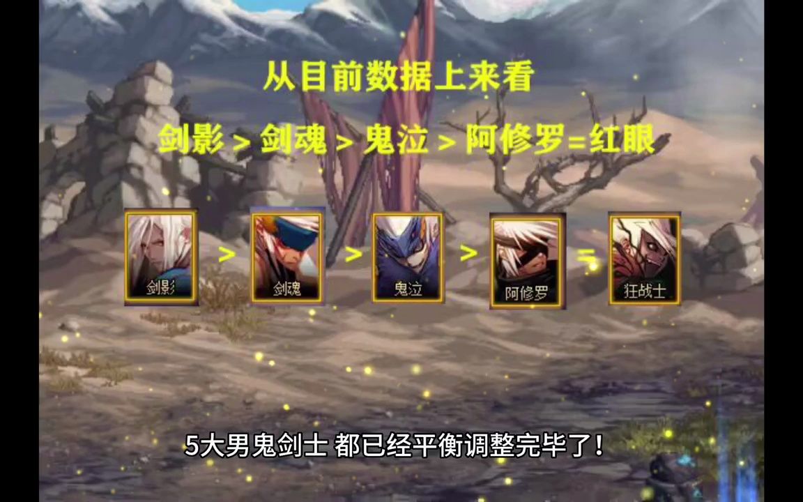 天龙八部私服登录器链接不上